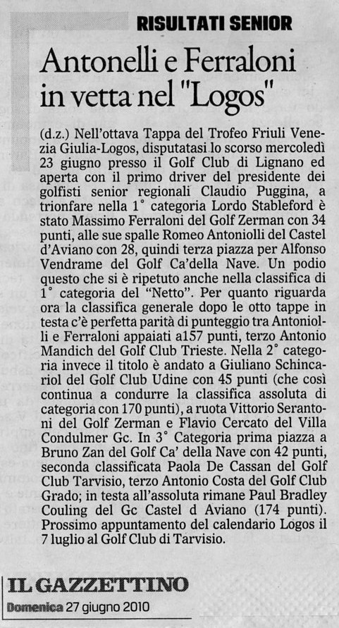 risultati gazzettino